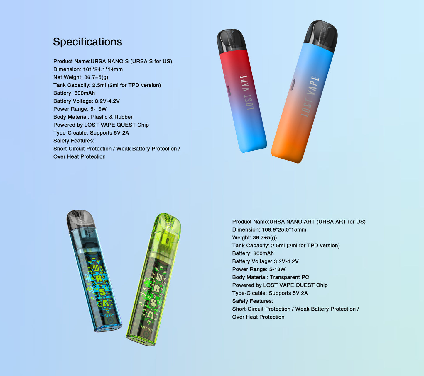 LOSTVAPE URSA NANO S & ART 2in1 POD