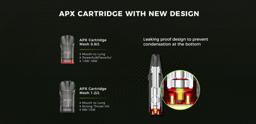 NEVOKS APX REPLACEMENT CARTRIDGE