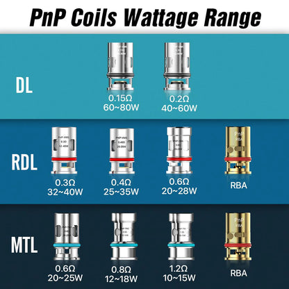 VOOPOO PNP REPLACEMENT COIL